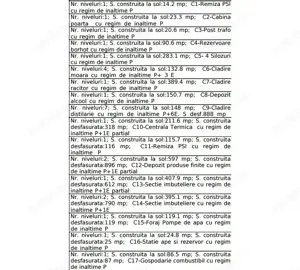 Sagului - Hale industriale - Platforma betonata - Acces tir - imagine 3
