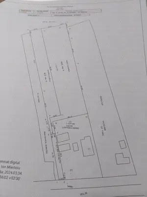 3000mp,intravilan,15euro negociabil, 31m deschidere lac. Cale acces inclusa .Butimanu, Dâmbovița.