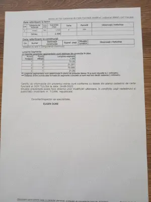 Teren extravilan 1500 mp (viitor intravilan) loc. Telita, comuna Frecatei, jud. Tulcea - imagine 2