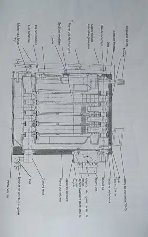 Centrala termică Viadrus utilizată  - imagine 3