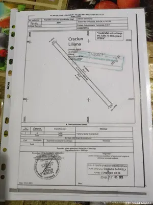 Teren de vanzare constanta