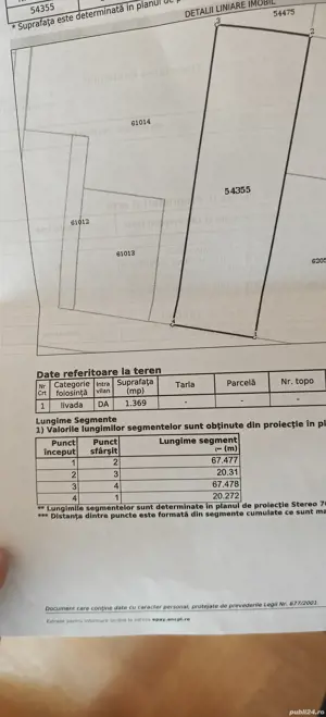 Teren intravilan in Dej