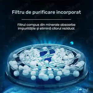 carafa hydrogen water V8 - imagine 2