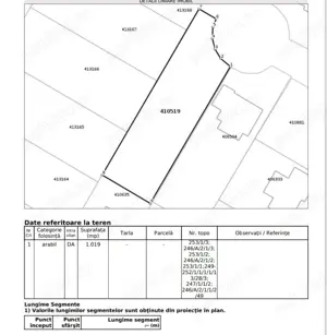 Vand teren  duplex sau casa individuala, Dumbravita Ferventia