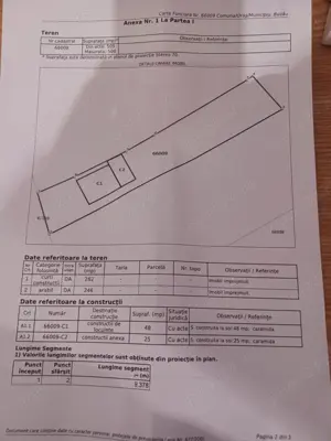 Casa Buzau - zona linistita