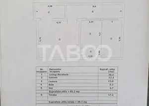 Apartament 3 camere decomandat 81 mp utili + terasa 17 mp nou 2025