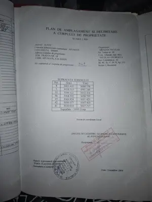 VIND casa curte Afumati