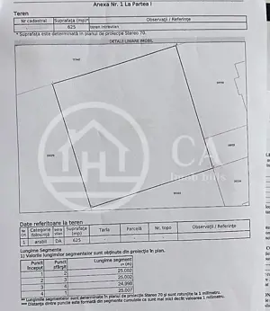 Teren de vânzare in Cartierul Grigorescu, Bihor - imagine 4