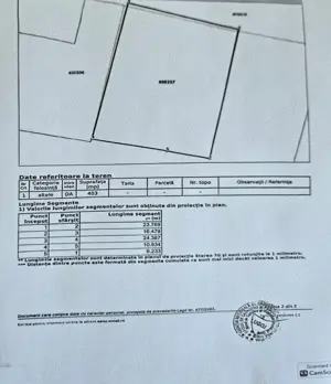 Vand teren intravilan in centrul Orasului  Buzias strada Republicii cu toate utilitatile - imagine 3