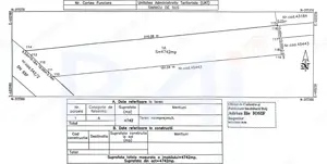 Teren DESCHIDERE LA Centura Nord | Giratoriu Albesti | INTRAVILAN | SUB PRET!  - imagine 6