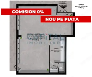 Comision 0%! Spații Comerciale de Vânzare – Cartier Transilvania – Lacul Noua