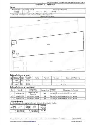 Teren cu construcții de vânzare