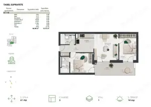 Apartament 3 camere & 2 bai - Denya Forest - imagine 2