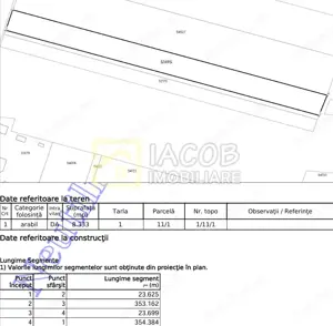 Teren intravilan, 8333 mp, la E85, comuna Secuienii Noi, jud. Neamt - imagine 3