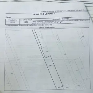 Vand Teren Intravilan Zona A