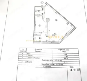 Mamaia Nord - Apartament exclusivist Mobilat LUX utilat PREMIUM - imagine 3
