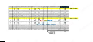 Unirii apartamente 3 camere in complex rezidential,exclusivist - imagine 19