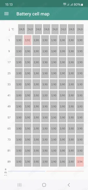 Kia soul ev full electrica automata 2018 piele trapa panoramica luxury plus incarcare rapida chademo - imagine 7 Kia soul ev full electrica automata 2018 piele trapa panoramica luxury plus incarcare rapida chademo - imagine 7