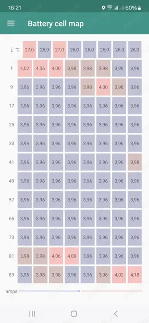 Kia soul ev full electrica automata 2018 piele trapa panoramica luxury plus incarcare rapida chademo - imagine 8 Kia soul ev full electrica automata 2018 piele trapa panoramica luxury plus incarcare rapida chademo - imagine 8