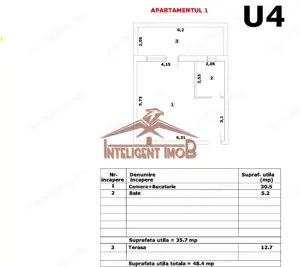 Studio modern de vânzare, 36mp utili + terasă spațioasă 13mp - imagine 4