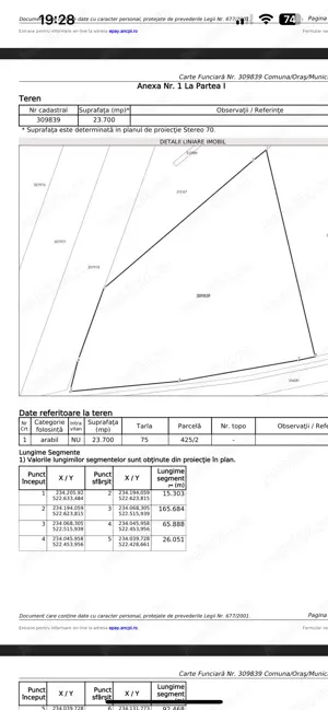  teren de vânzare-oportunitate