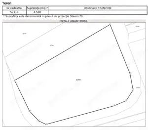 Teren 4.500 mp Grădiștea, Ilfov - Deschidere 45 m