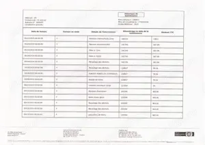 Ford Focus mk4   istoric service - imagine 9 Ford Focus mk4   istoric service - imagine 9