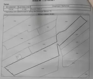 Teren intravilan de vanzare