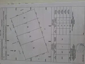 Parcelă de vânzare 