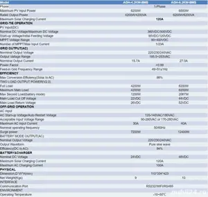 Invertor inverter Hibrid 6.2 kw off grid panouri solare fotovoltaice - imagine 3