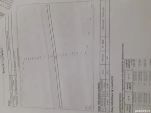 Teren arabil 2Ha Comuna Bistret Dolj