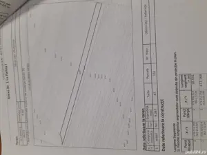 Teren arabil 2Ha Comuna Bistret Dolj  - imagine 2