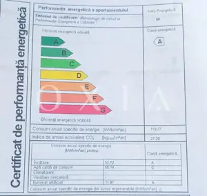 OX658 Girocului, Etaj Intermediar, Centrala Proprie - imagine 10