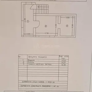 Casa cu trei apartamente plus spatiu comercial, cartier Budai - imagine 6