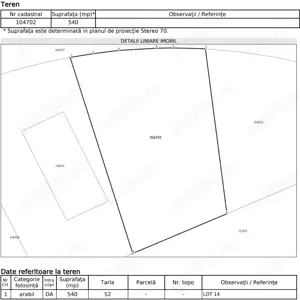 Teren intravilan de vânzare   540 mp, zona liniștită   Sânpetru, Brașov