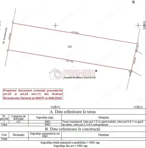 Postalionului - stradal - 5.000 mp
