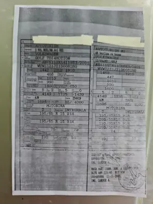 Golf TDI 4Motion Edition - imagine 3