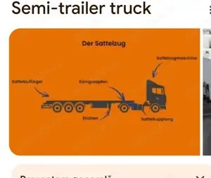 Șoferi Profesioniști categ C,C1+ CPC valabil-Irlanda 3300 EUR