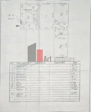 Vânzare apartament 3 camere Piața Sudului - Secuilor - imagine 4