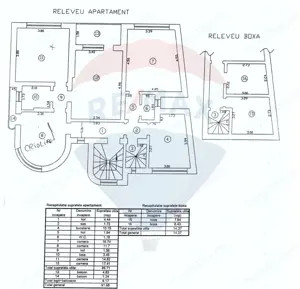Apartament cu 4 camere de vânzare în zona Piața Unirii - imagine 9