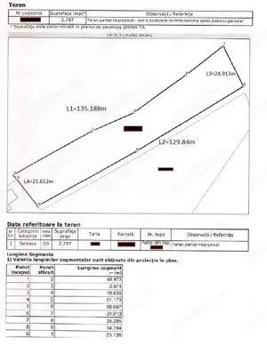 Vând teren intravilan pentru construcţie locuinţă în Brad jud. HD - imagine 4