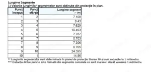 Teren cu casa demolabila in INEL 2 - imagine 7