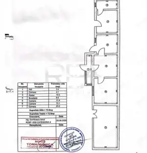 Casa Individuala | Parcul Circului | IDEAL RECONSTRUCTIE | 
