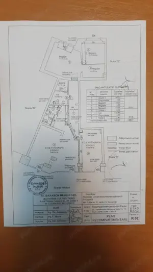 Ocazie! Spatiu comercial de inchiriat 122 mp.sau 52 cu 70, Tineretului 3 intrari, 2 grupuri sanitare - imagine 3