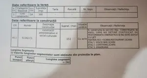 Imobil Insula Pescarus-Zona 0-Orsova-Spatiu Comercial-Parc I.Dragalina - imagine 2