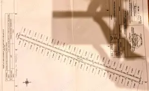 Proprietar Teren  rate Tuzla(Jud Constanta) 15min de Beach Please Costinești - imagine 4