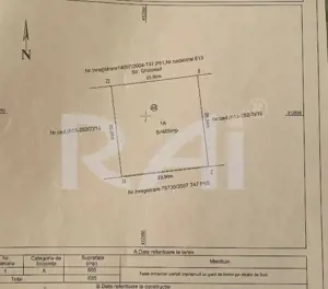 Teren UNICAT-Cartier de lux NUMAI 130 €/mp | Zona Calea Bucuresti! - imagine 6