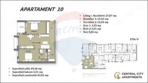 Apartament Nou  3 camere de vânzare în zona Cantemir - imagine 3