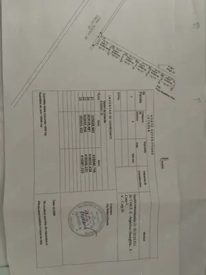 Teren extravilan Cosoveni