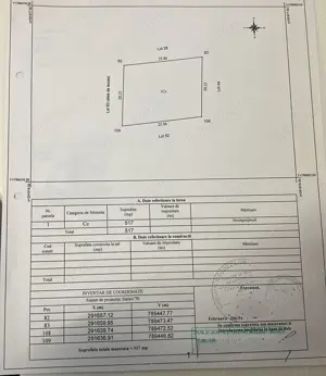 Techirghiol - Teren intravilan  - imagine 4